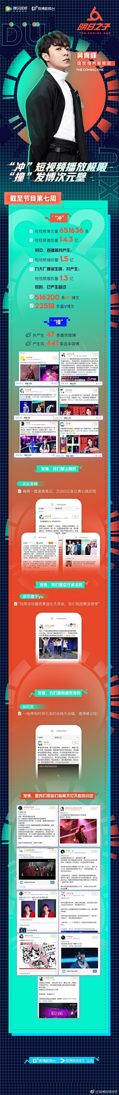 最近最远采集到UI-h5设计