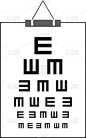 眼科学（视力表）