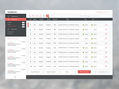 大七萬采集到Dashboard