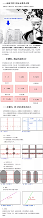 【绘画教程】如何突出主角的四个构图步骤？（漫画教程）