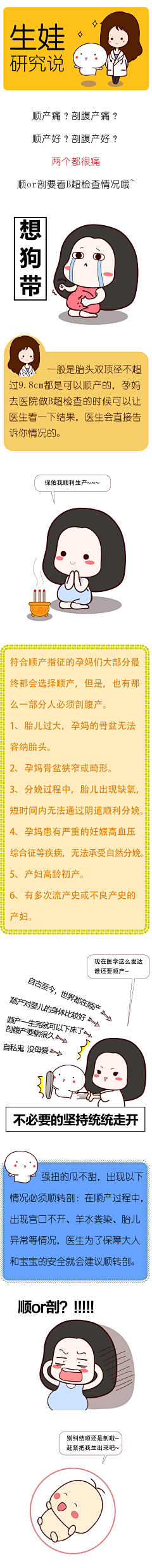 火炎蕨采集到生娃研究所