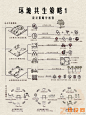 环境共生策略1 - 图库 - 知设网