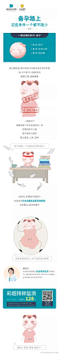 @重庆安琪儿妇产医院 的个人主页 - 微博