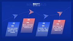 颜料合子采集到ppt