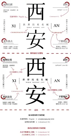 西安城市旅游海报-古田路9号-品牌创意/版权保护平台