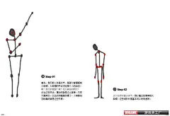 曼奇立德实用原画师简化人体理解教程