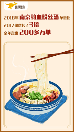许益通采集到我的作品-原创