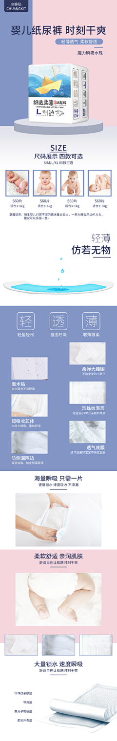 Yiliwwww采集到详情页
