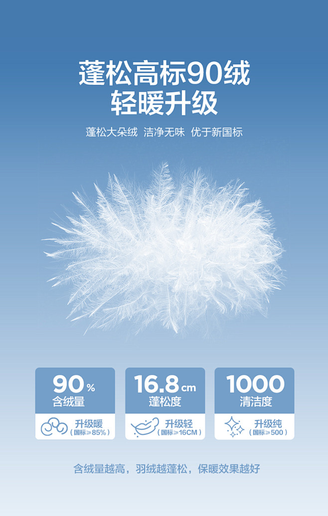左西童装儿童羽绒服2023秋冬新款男童三...