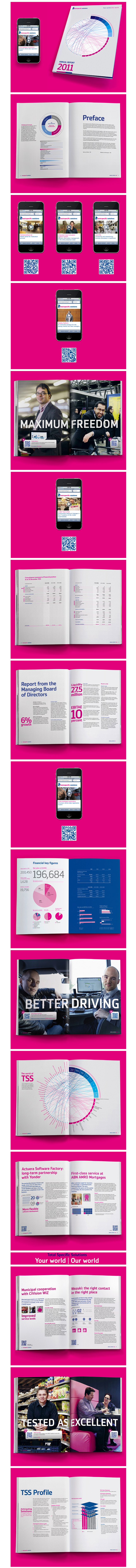 QR coded, TSS Annual...