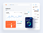 eCommerce dashboard web app | 盒子UI