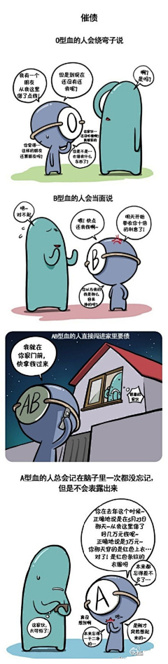 狸槑采集到韩国Q版血型人物漫画