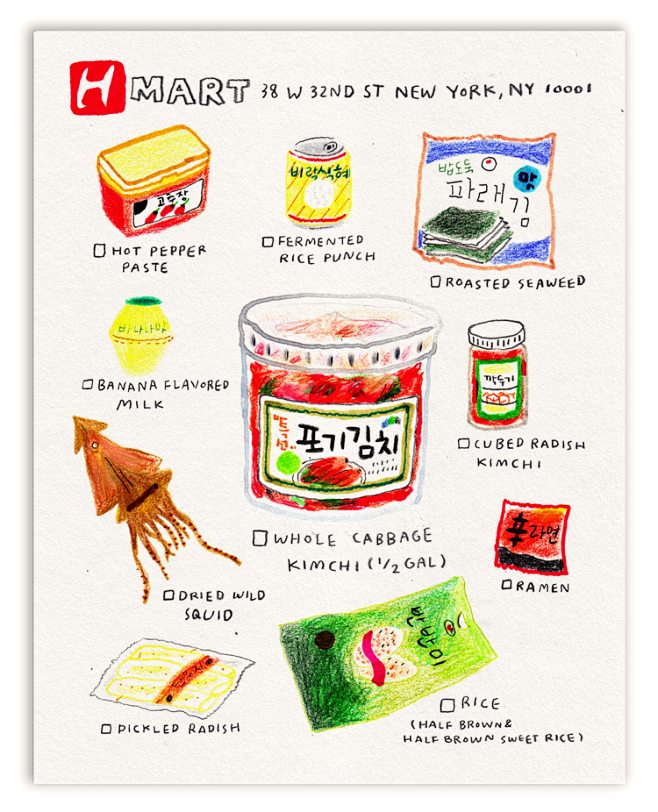 Pocket Size Guide to...