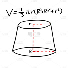 ……&采集到MAL