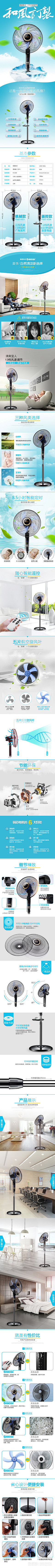 HYTPandora采集到详情页