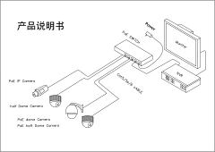 江西宜春彭于晏采集到产品说明书