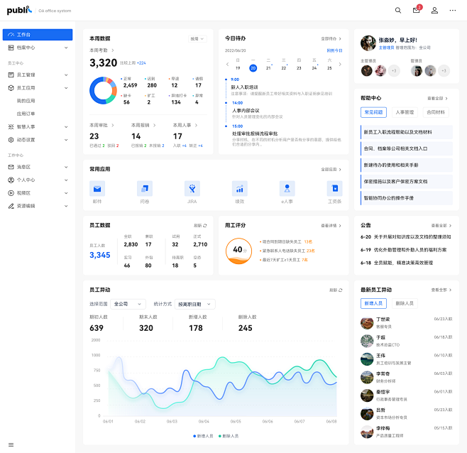 企业OA管理工作台