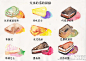 @大水的店：#大水的店的水货#大水的店新推出的甜点的手绘菜单，大家可以来店享用。