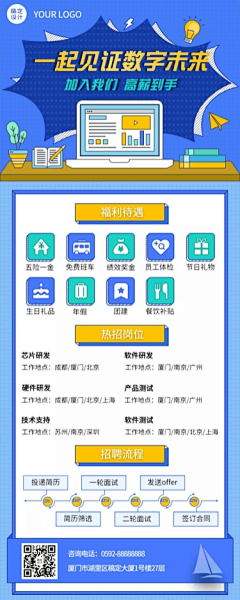 零度98采集到流程图