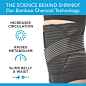 Shrinkx Belly Bamboo Charcoal Post Pregnancy Belly Wrap (Small / Medium) at Amazon Women’s Clothing store: