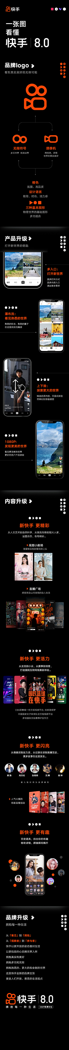 my844745179采集到运营H5