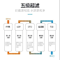 拼多多优惠商城－大额商品优惠券，超高商品折扣