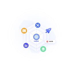 小白搬运工采集到网页插图