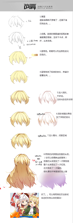奥尔格I级采集到教程