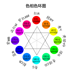 J1a_采集到学习-配色