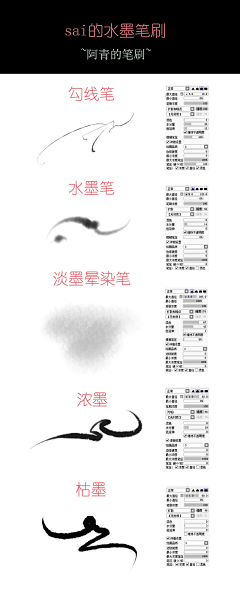 小闲羊采集到教程