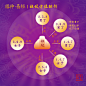 祖坟方位排行
