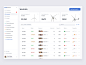 Greenow - renewable energy service dashboard