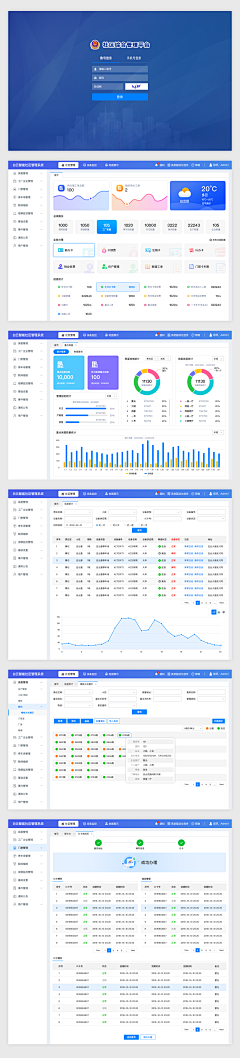 YOYO-xx采集到web-后台监管系统