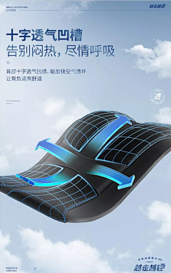 菜鸟抠图曾采集到车品详情 主图 海报 首页