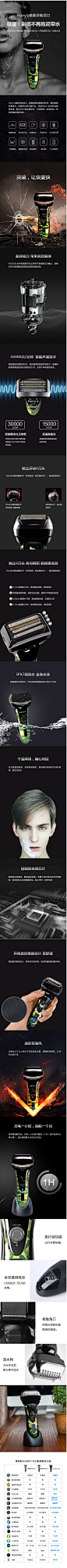 【电商情报室——优秀详情页】45000次磁悬浮智能剃须刀，搭载强劲的磁悬浮机芯，提供智能声波技术，配合IPX7级全身防水，干湿两用，应用自如，带来极速剃须新体验。