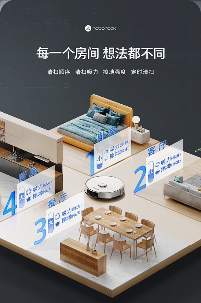 肖战同款石头扫拖机器人T7S Plus家...