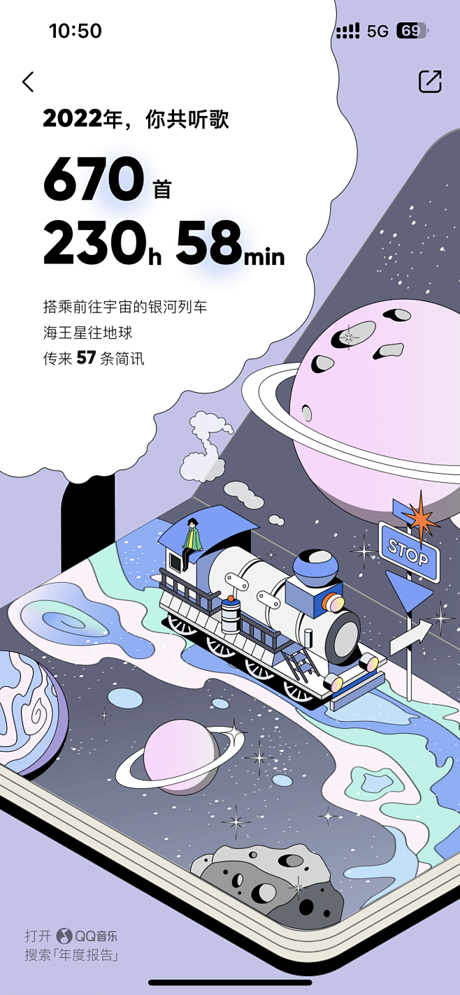 QQ音乐 2022听歌报告 @ANNRA...