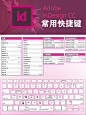 学习干货|Indesign快捷键 排版专门 住