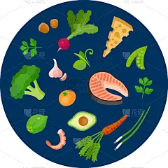 计算机图标,扁平化设计,健康食物,蔬菜,菜单,清新,食品,维生素,西兰花,枝繁叶茂