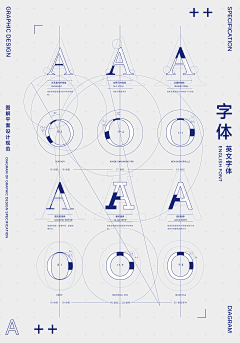 勤奋的小蜜蜂采集到字体设计