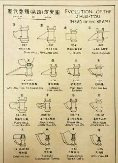 卫云钦【wb同名】采集到图纸