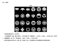 Y00000采集到设计元素