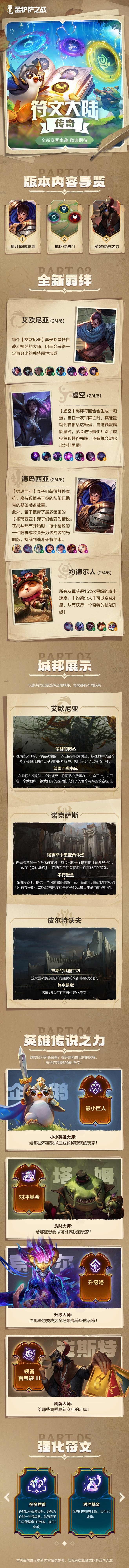 @金铲铲之战 的个人主页 - 微博