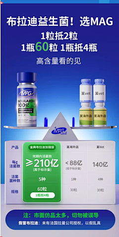 uglybaby采集到详情ถ้