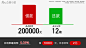 热云数据-AD Insights
