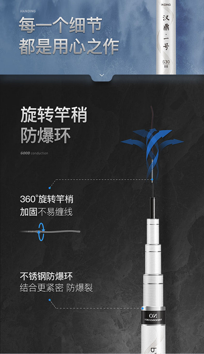 汉鼎鱼竿超轻超硬钓鱼竿手竿鲤鱼竿鲫鱼竿2...