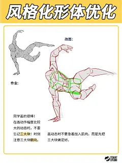 改图笔记｜风格化头像需注意！