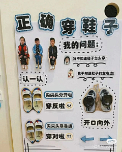 0Winwin0采集到导示