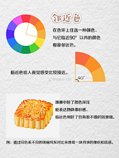 喵了个咪得采集到色彩理论