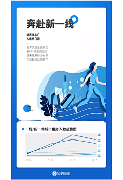 tiramisu王妍采集到海报